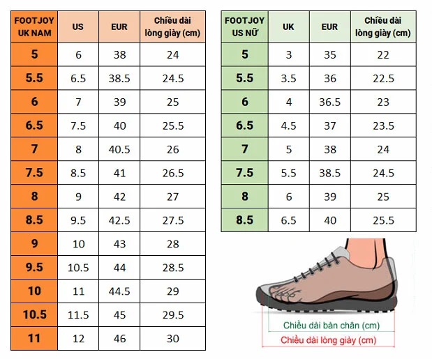 size-giay-golf-footjoy-UK